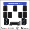 Paket Speaker Home Theater RCF 7.2